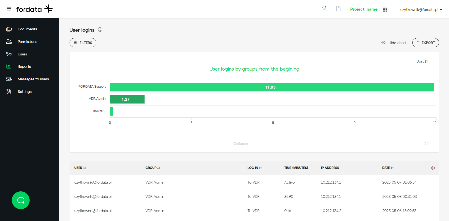 screenshot of FORDATA VDR